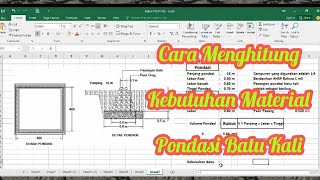 Cara Menghitung Kebutuhan material Pondasi Batu kali