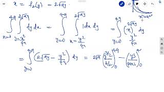 #B.Tech-MATHS2#MULTIPLE INTEGRATION#CHANGE OF ORDER OF INTEGRATION#DOUBLE INTEGRAL OF dydx, y=0 to4a