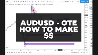 How to trade Forex with OTE | Smart Money Concepts | AUDUSD analysis #forex #trading #usdcad