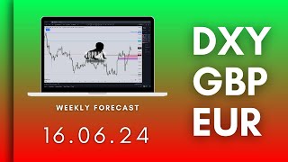 Weekly Forex Forecast | DXY, GBP, EUR | 16.06.24