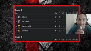 CLASSIFICAÇÃO DA LIBERTADORES! NOTICIAS DO SÃO PAULO FC