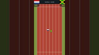 200m Sprint Duel: Usain Bolt vs. Taymir Burnet! ⚡🏃‍♂️💨 #Running #Sprinting #UsainBolt #TaymirBurnet