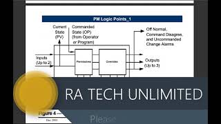 distributed control system (DCS) with explanation