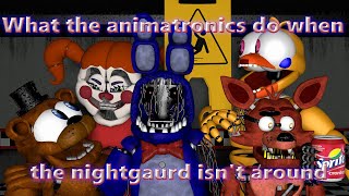 [SFM FNAF] What the animatronics do when the night guard isn't around (2,000 sub special