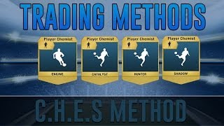 FIFA 14 UT Trading tips #2 - C.H.E.S (Catalyst, Hunter, Engine,Shadow) Method