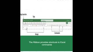 Excel tutorial - structure #shorts #excel #structure