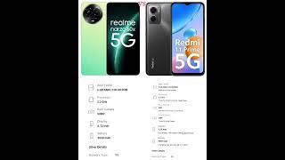 Realme Narzo 60x 5g vs Redmi 11 prime 5g || Tech Harshit 21 || #sorts