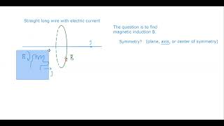 23.11.2023 Seminar: Magnetic field.