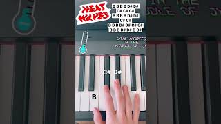 Heat Waves - Glass Animals Piano Tutorial 🥵🔥🌊| #pianotutorial #glassanimals #heatwaves