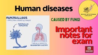 #Human diseases# Fungi# BPL