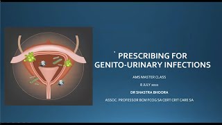 Prescribing for Genitourinary Infections