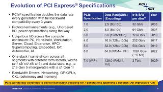 Unordered IO for Improving Performance and Efficiency of PCIe® Fabrics for AI/ML Applications