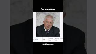 Где они все сейчас? Головокружительный карьерный взлет, затем - полное забвение #сочи