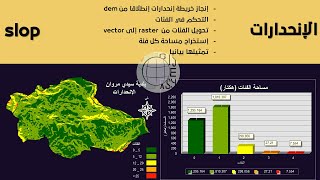 كيفية إنجاز خريطة إنحدارات، تعديل الفئات، حساب مساحة كل فئة، تمثيل المساحات بيانيا في برنامج arcgis