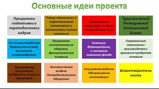 Как за 5 лет решить жилищный вопрос для 48% Украинцев