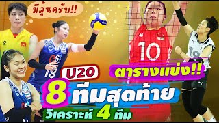 U20 !! ตารางแข่งรอบ 8 ทีม  วอลเลย์บอลหญิง วิเคราะห์ 4 ทีมแชมป์!!.