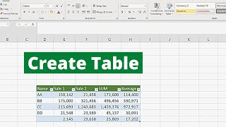 Create Table in Excel || Table || Excel Tips || #youtubeshorts