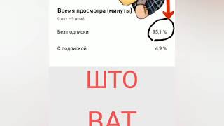 почему меня смотрят без подписки?