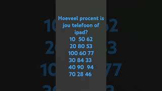 hoeveel procent is jou telefoon of iPad?