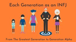 𝘔𝘪𝘭𝘥 𝘵𝘰 𝘞𝘪𝘭𝘥- Each Generation as an INFJ | The Greatest Generation to Generation Alpha as INFJ