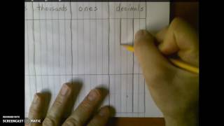 Create a Place Value Chart: Decimals to Millions