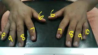 Mathematic Multiplying using fingers (Bahagian 2) sifir tangan 6X