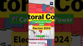 California's Power Shift  Electoral Votes and 2024 Election Impact