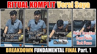 Ritual pemain dalam pukulan - Breakdown lengkap (  Final Part 1 )