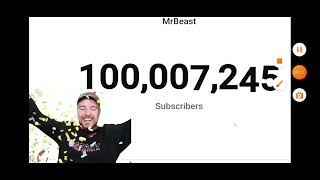 Mrbeast Hits 100,000,000 Million subscribers