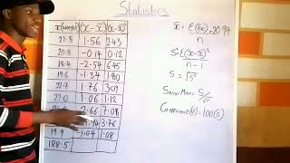 Statistics| How to calculate mean, Variance, Standard deviation, Standard Error of mean