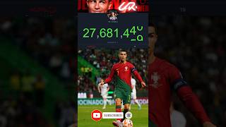 27Million+ 😱 // Live subscribe countdown Ur Cristiano Ronaldo YouTube channel #fyp #youtubeshorts