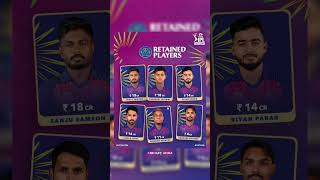 Rajasthan royals player retain IPL mega auction #shortsfeed #ipl2025 #cricket