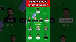 RR vs RCB Dream11 Team Prediction Today 2024