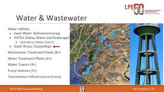 EERI Lifelines Reconnaissance Team Preliminary Observations from the 2023 Turkey Earthquakes