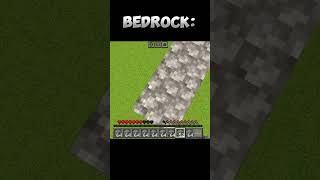 brige in minecraft java🫤 brige in minecraft bedrock☠️