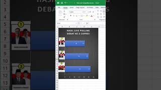 HASIL LIVE POLLING DEBAT KE 5 CAPRES | SIMULASI DALAM BAR CHART EXCEL #shorts #excel #exceltips