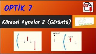 Optik 7 | KÜRESEL AYNALARDA GÖRÜNTÜ | PDF |