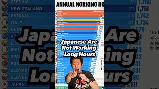 Japanese Are Not Working Long Hours #japaneseculture #japanvlog #japanlife