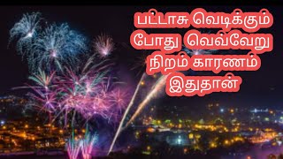 Diwali Vs Geology | Fireworks