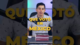 Lento pero ahí vamos 🙎‍♀️ #mythpat #mexico