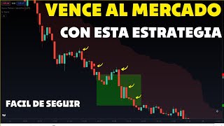 Estrategia de Scalping de 5 minutos que produce ganancias consistentemente VENCE AL MERCADO