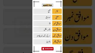 Shama Name Meaning in Urdu | #shorts #namemeaning | Names Hub