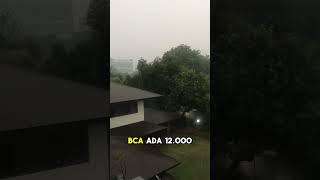 Cek khodam rekening kosong semua