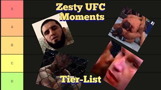 Zesty UFC Moments Tier-List [Tier List] [Meme]