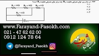 مهندس دربندی و حل تست 223 فیزیک کنکور۹۵ www.Farayand-Pasokh.com 021-47626200