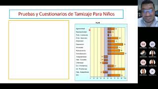 16. Pruebas de Tamizaje o Cribado en la Evaluación Infantil