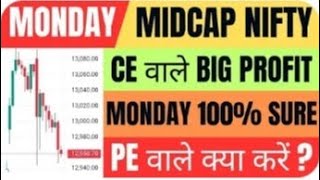 Midcap Nifty  Expiry Prediction | Monday Midcap Nifty Gap Up Open