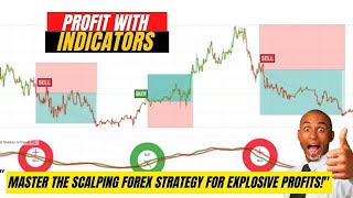 Master the Scalping Forex Strategy for Explosive Profits!"