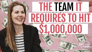 The Team it Requires to Hit a Million Dollars | Rachel Ngom