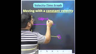 VELOCITY TIME GRAPH OF CONSTANT VELOCITY 🔥🔥 #graphicalanalysis #motiongraphs #vtgraphs